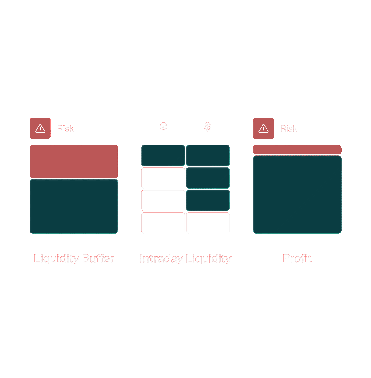 frame frame-4 animation asset